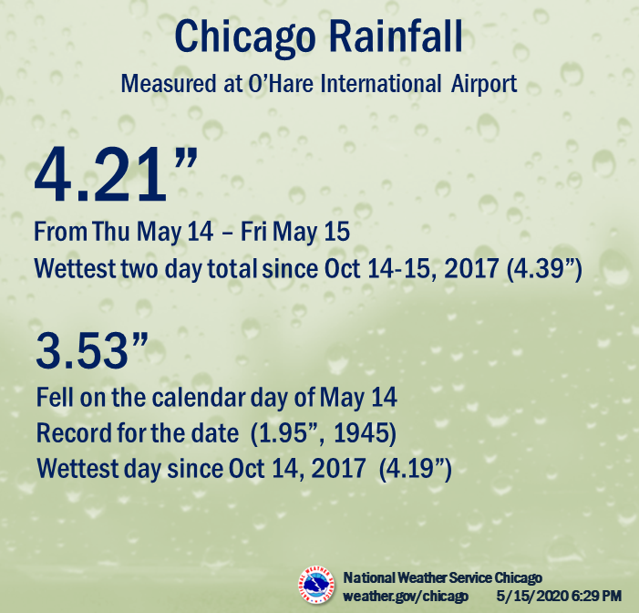 May 1415, 2020 Widespread Flash Flooding & Storm Winds Impact the Region